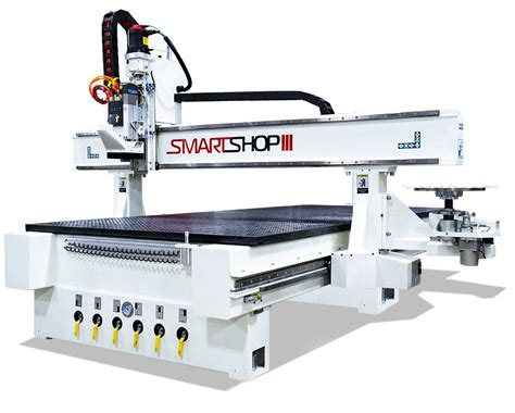 best cnc machines for you creativity|cnc cutting machine.